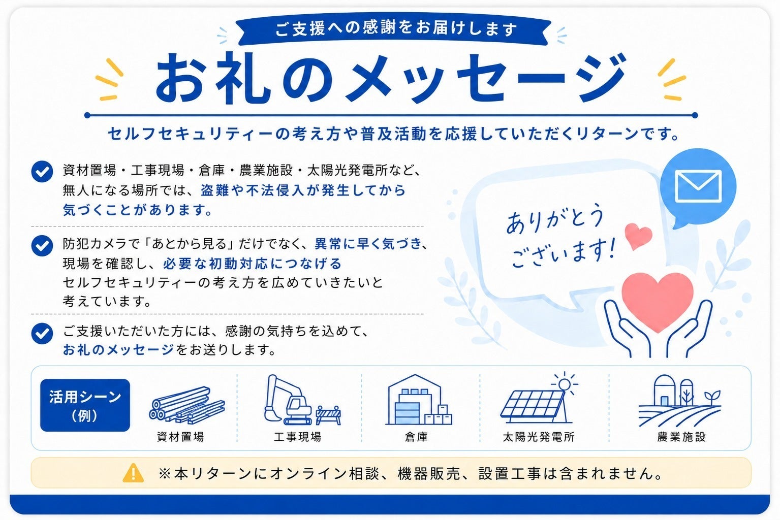 リターン画像