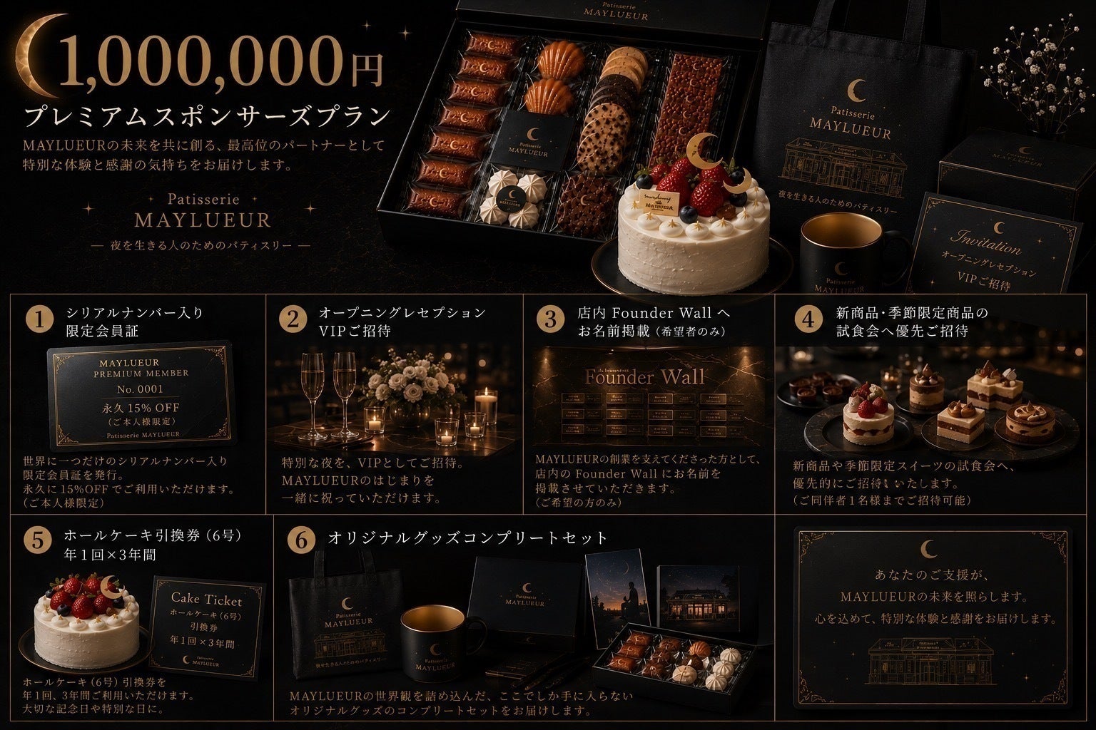 リターン画像