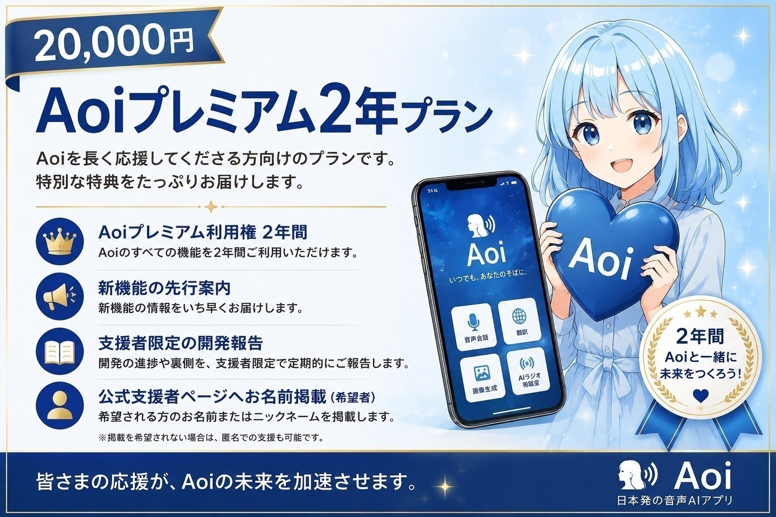 リターン画像
