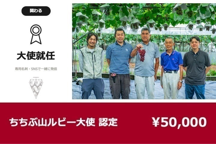 リターン画像