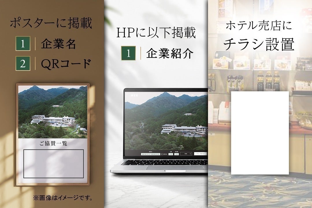 リターン画像