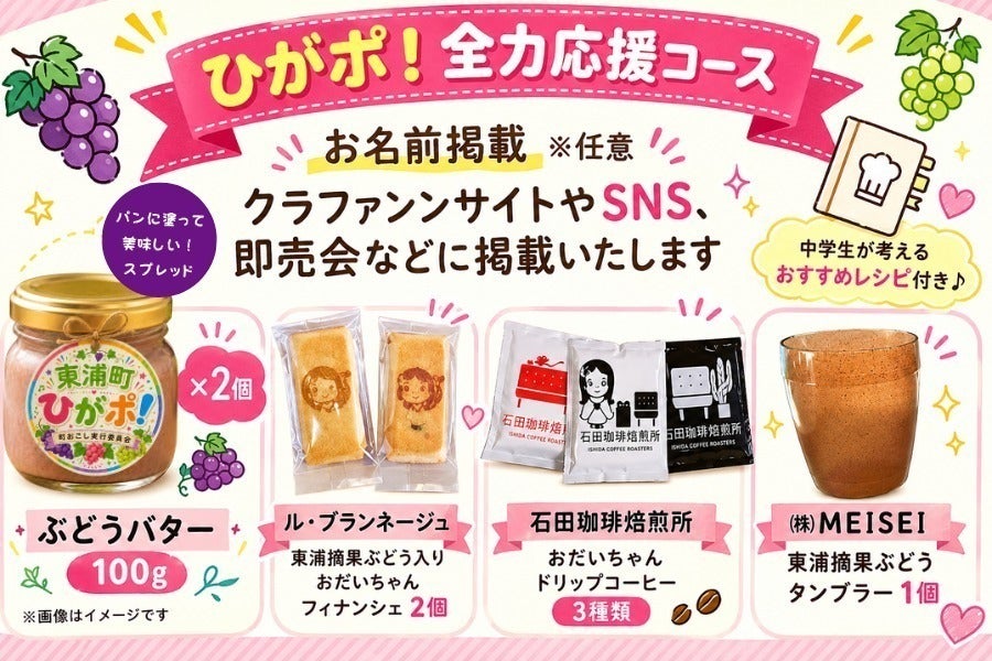 リターン画像