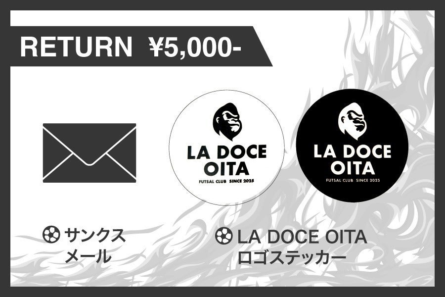 リターン画像