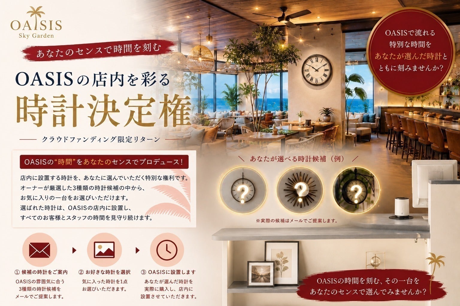 リターン画像