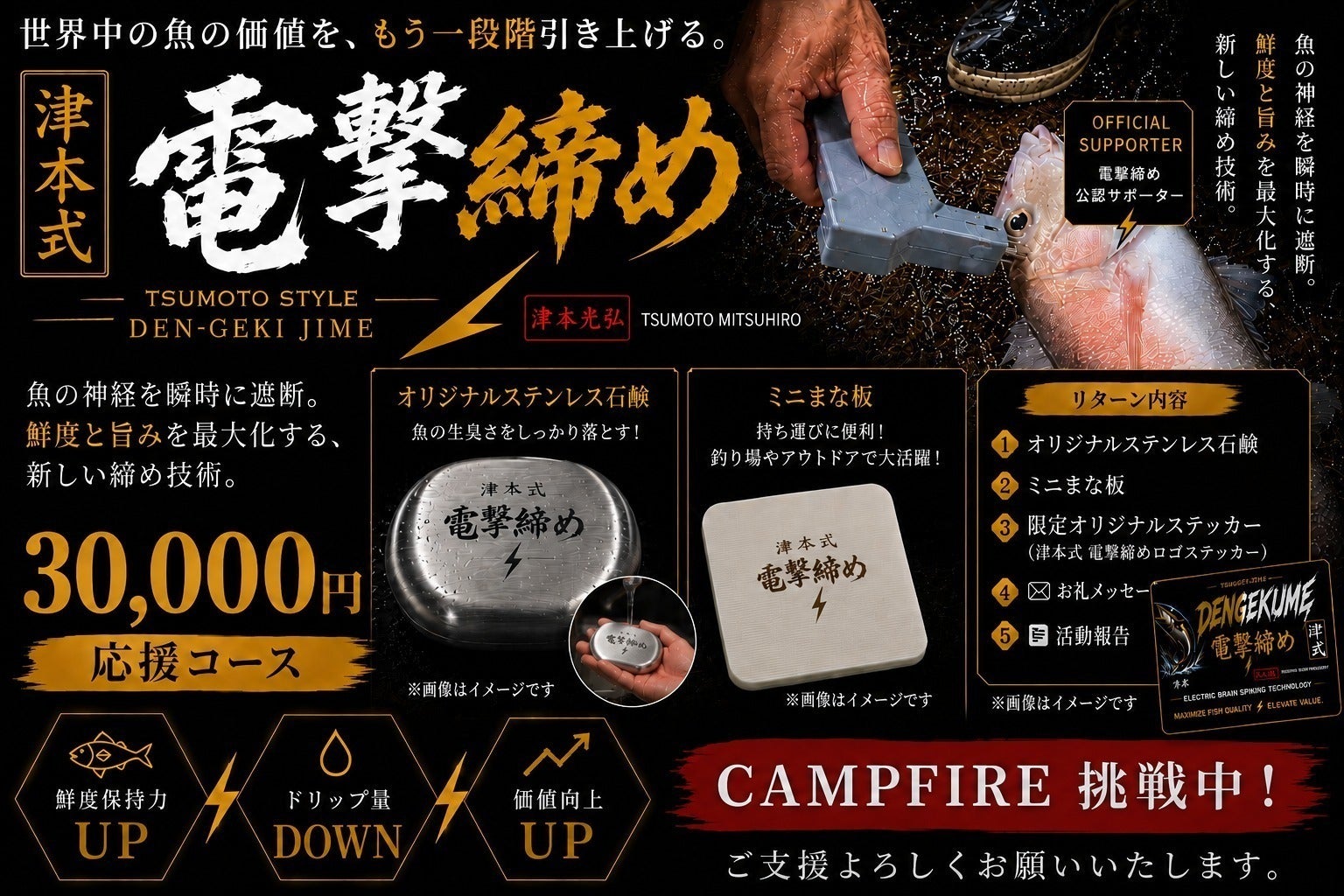 リターン画像