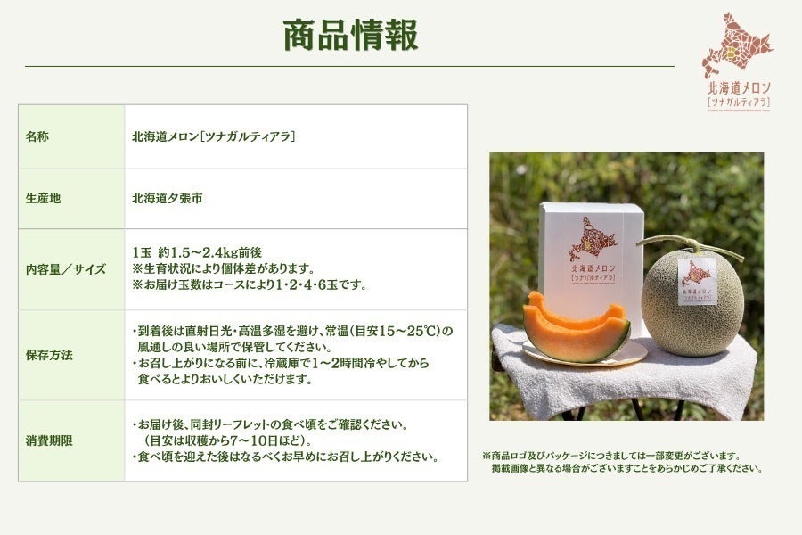 完成を待つ、贅沢。」 北海道から、新しいメロン体験を届けたい