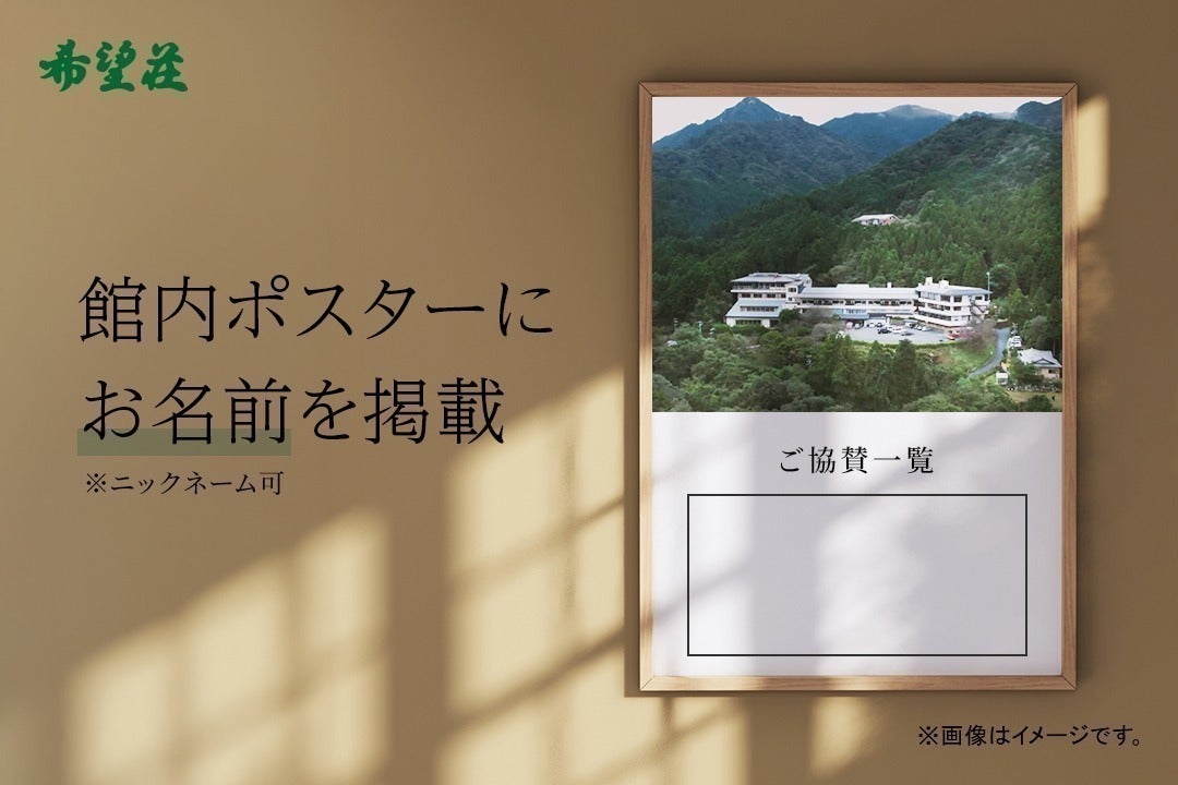 リターン画像