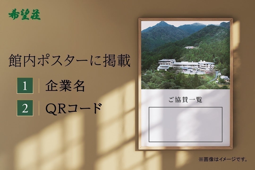 リターン画像