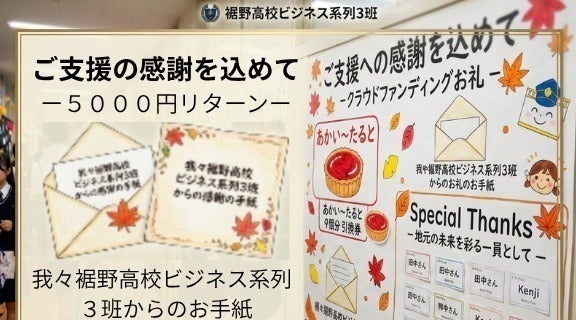 リターン画像