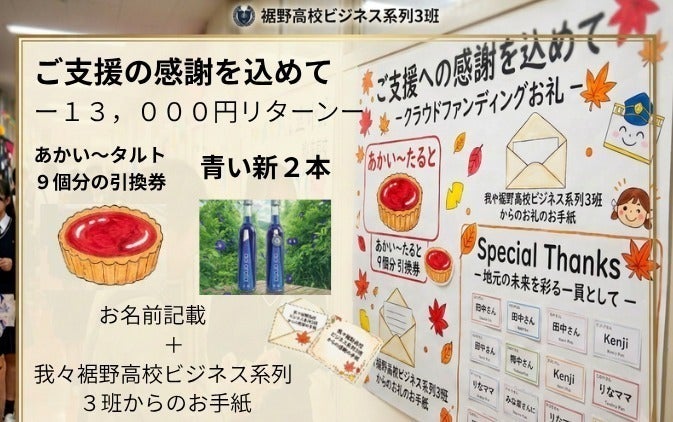 リターン画像
