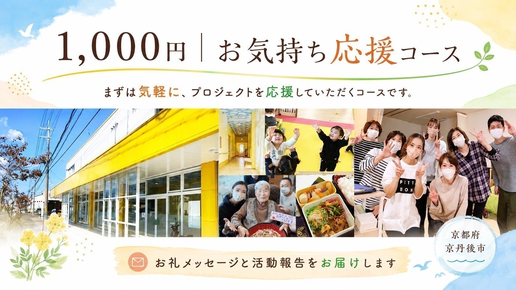 リターン画像