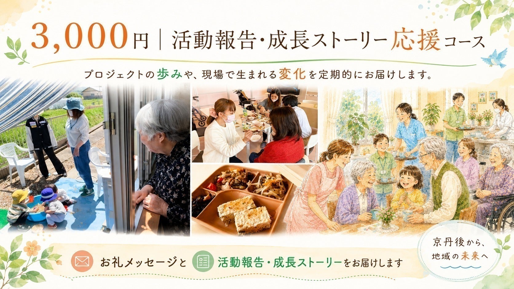 リターン画像