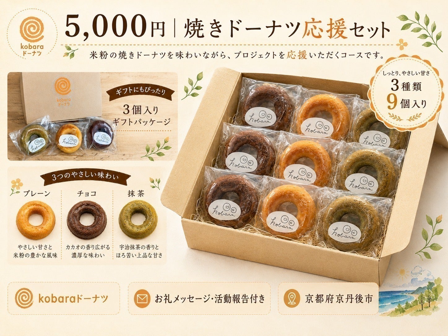リターン画像