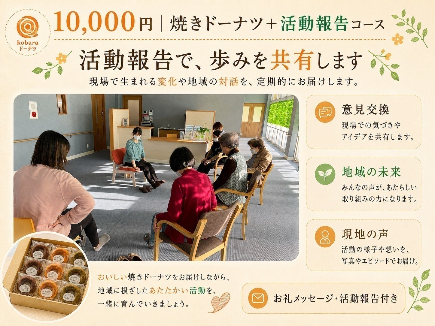 リターン画像