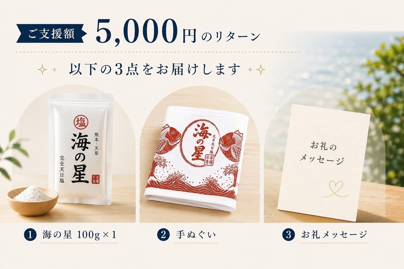 リターン画像