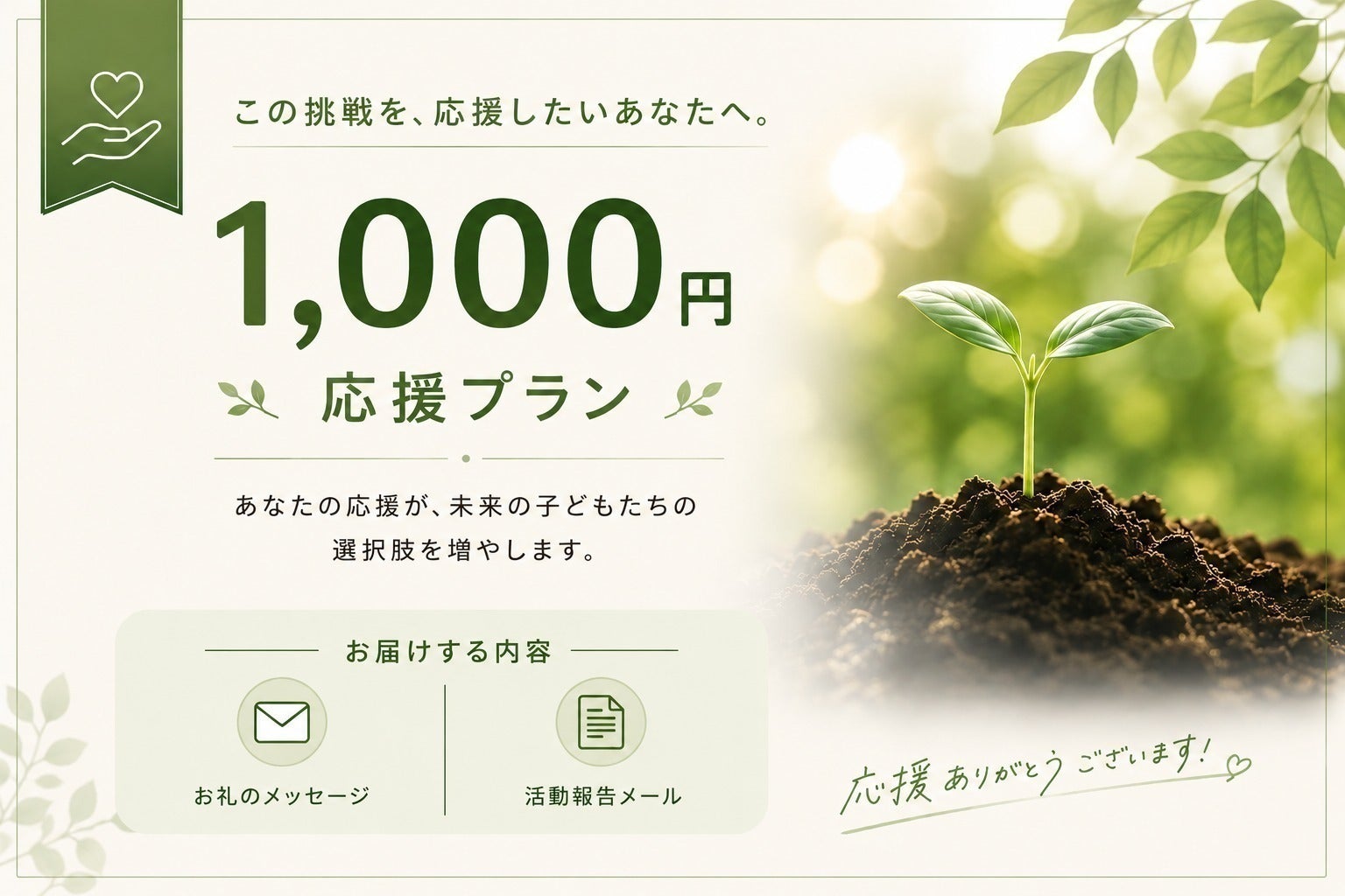リターン画像