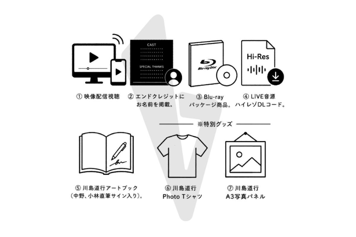 リターン画像