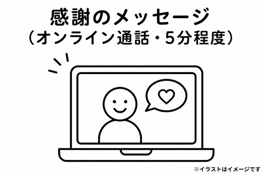 リターン画像
