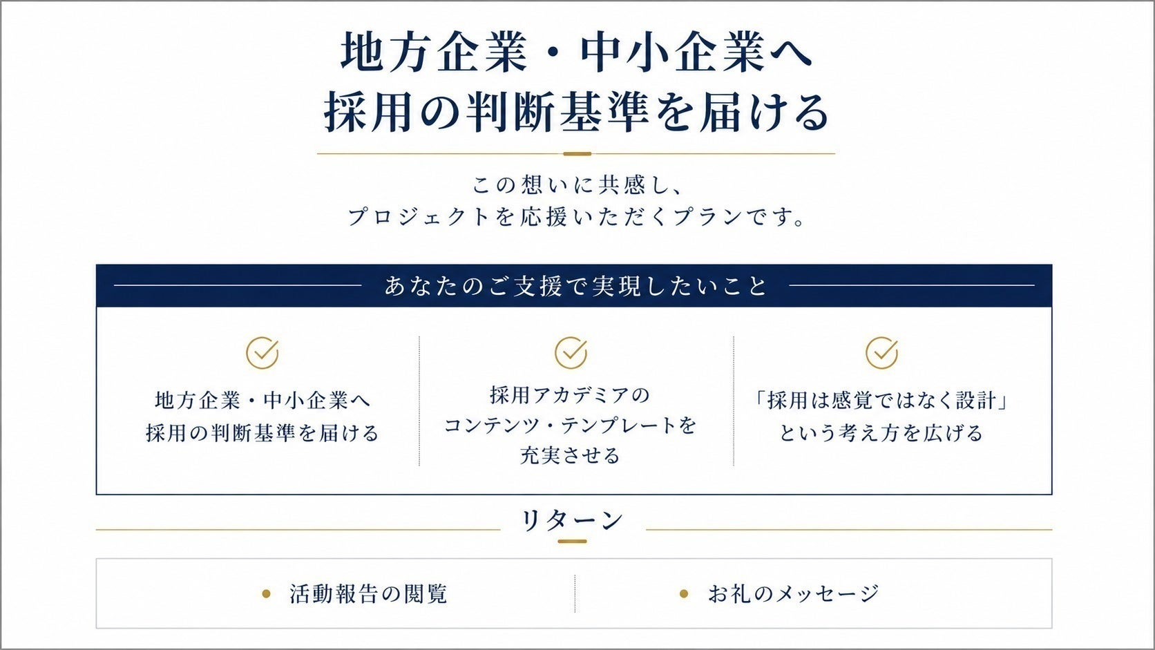 リターン画像