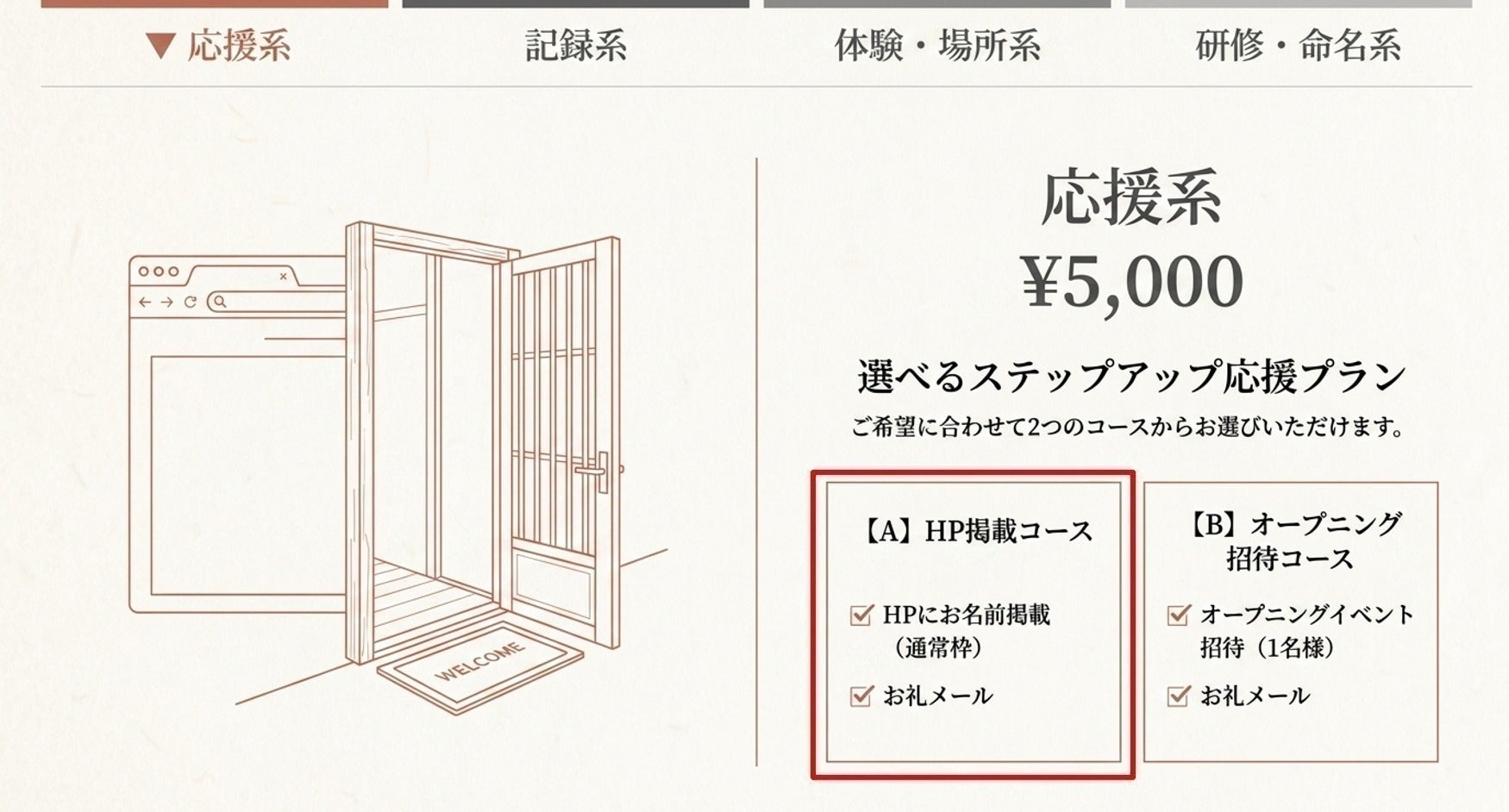 リターン画像