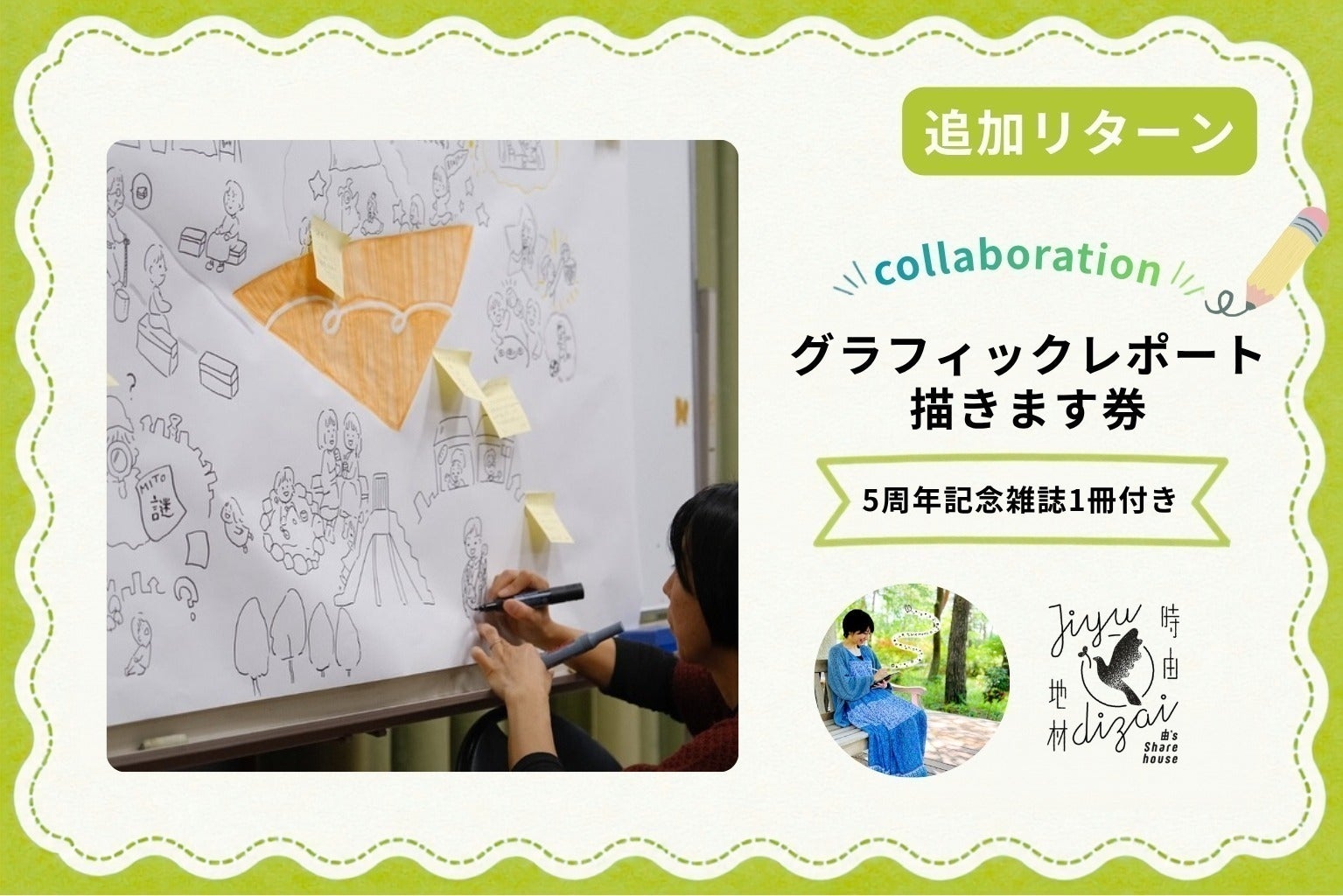 リターン画像