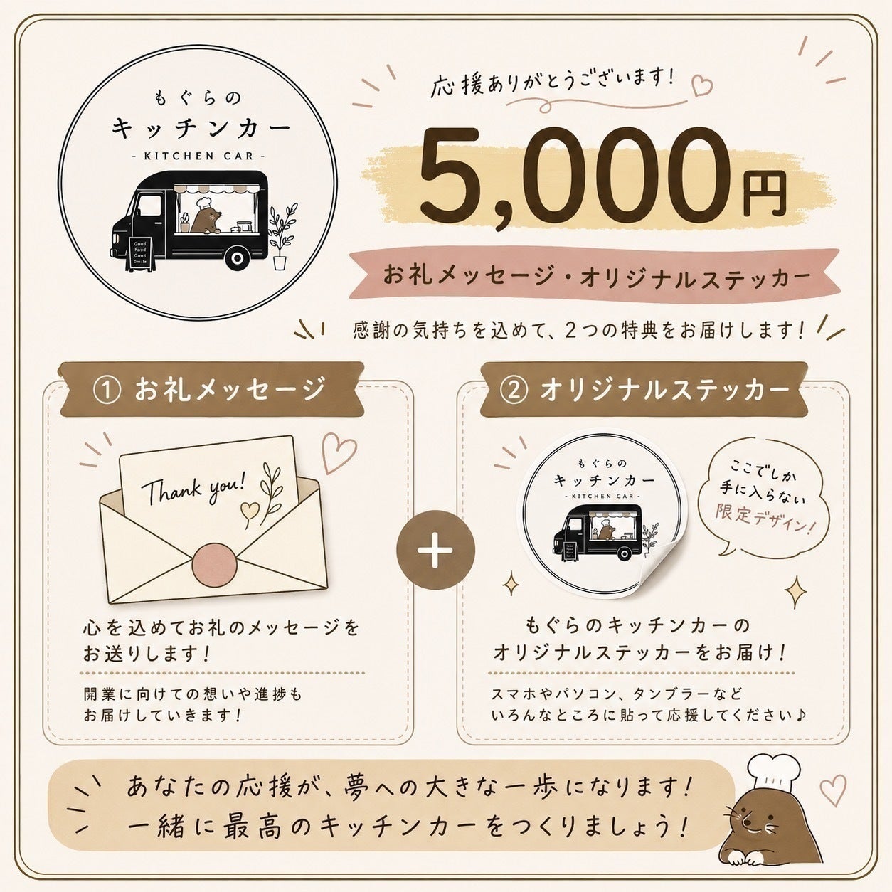 リターン画像