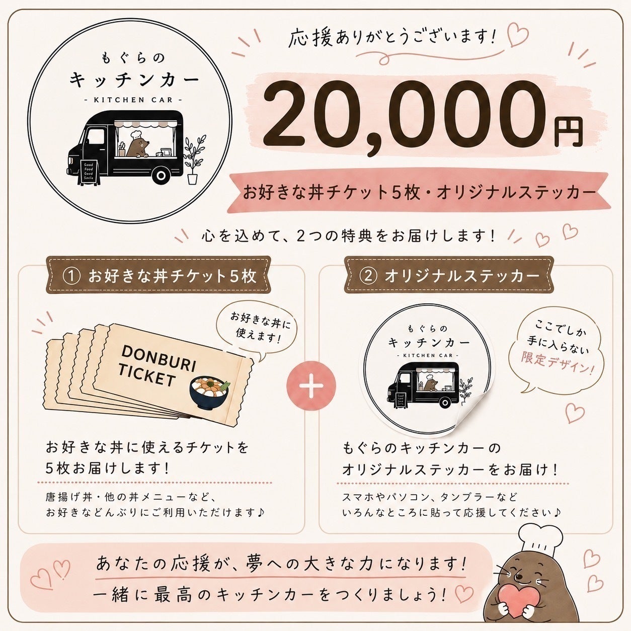 リターン画像