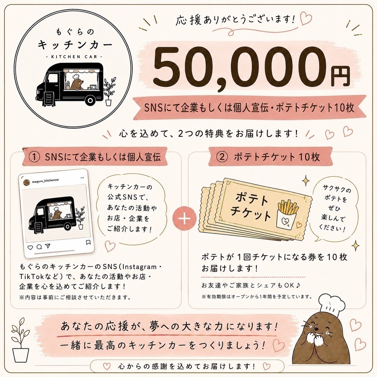 リターン画像