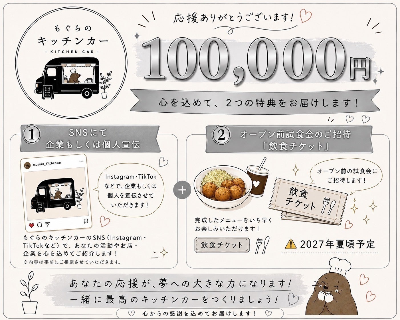 リターン画像