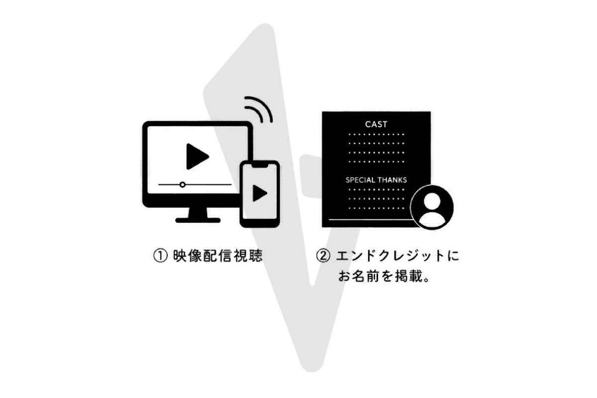 リターン画像