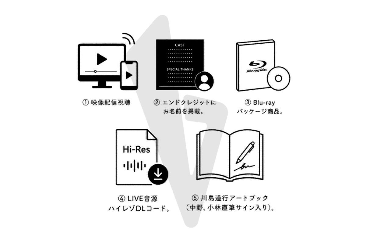 リターン画像