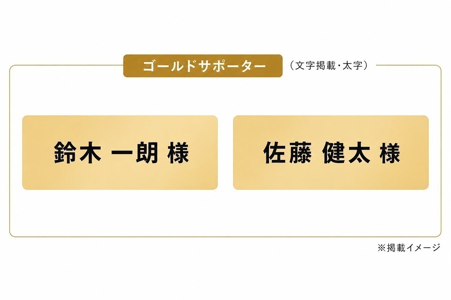リターン画像
