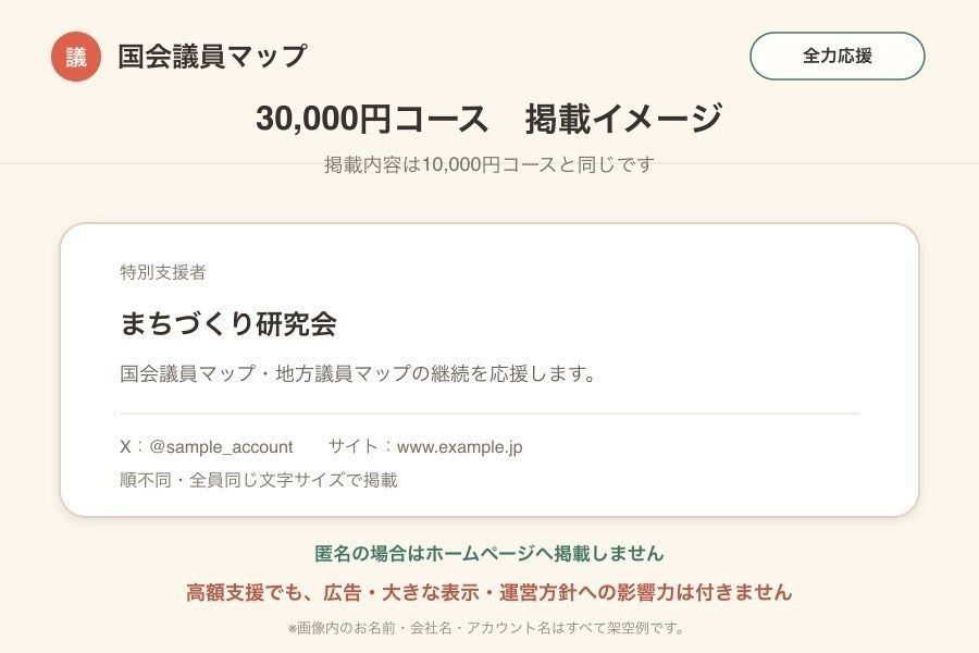 リターン画像