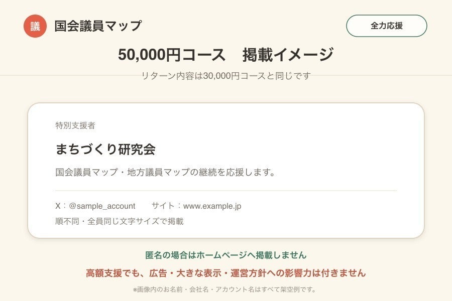 リターン画像