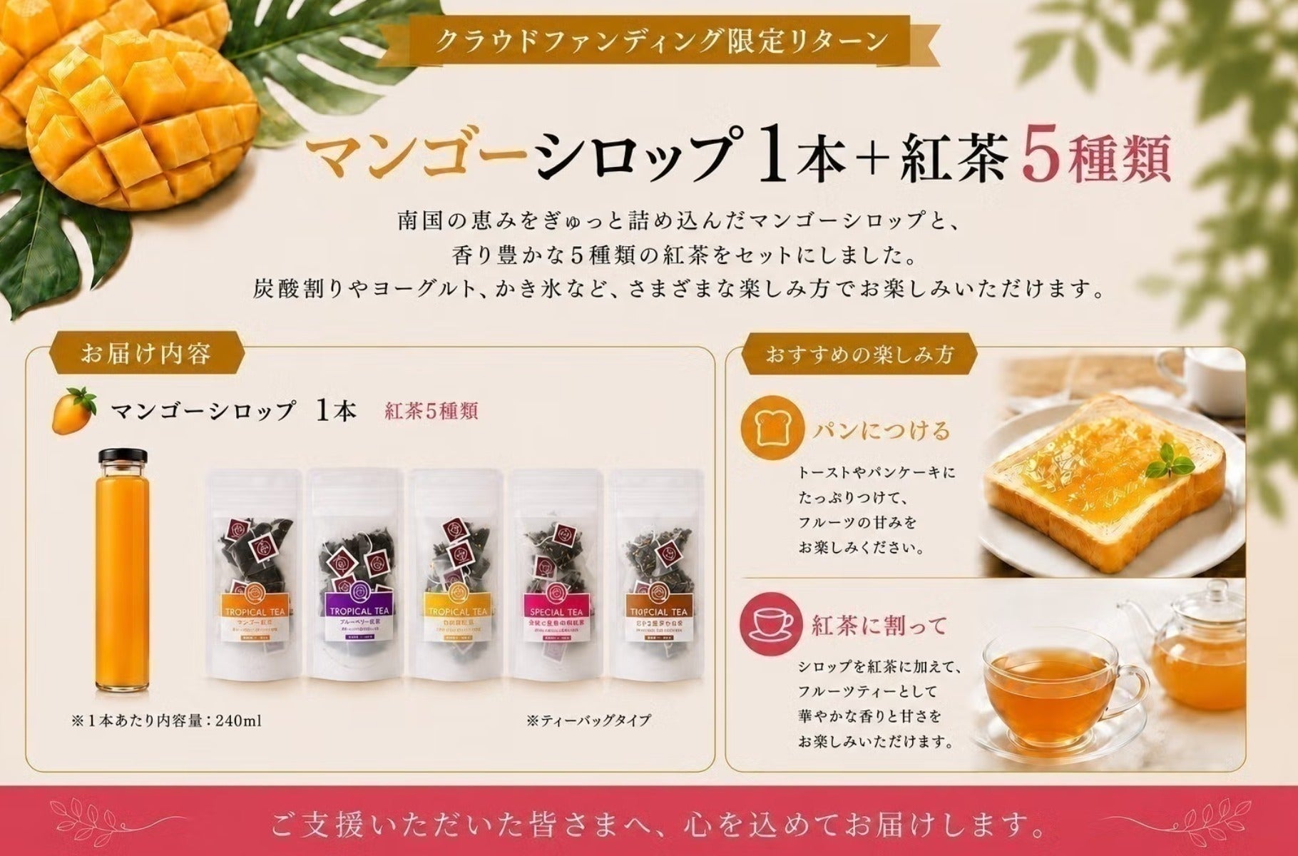 リターン画像