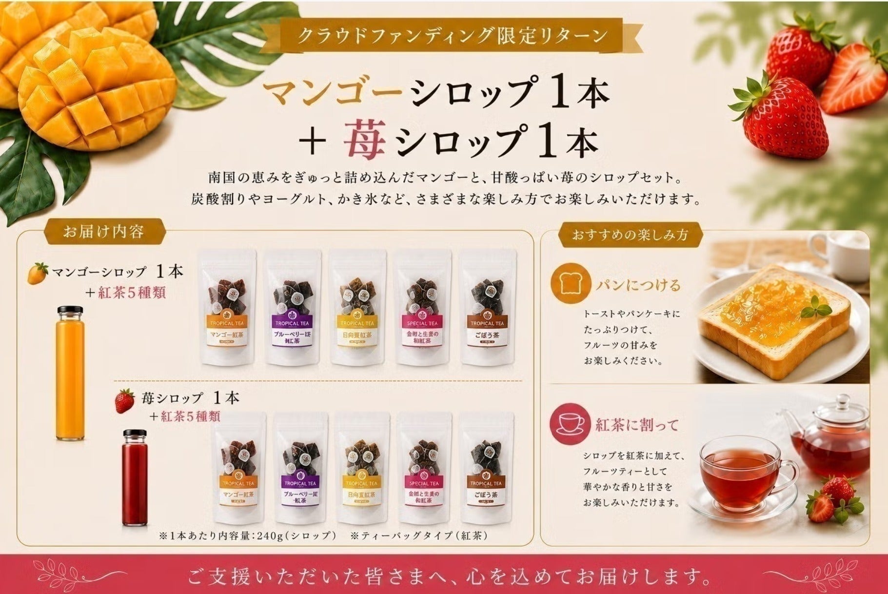 リターン画像
