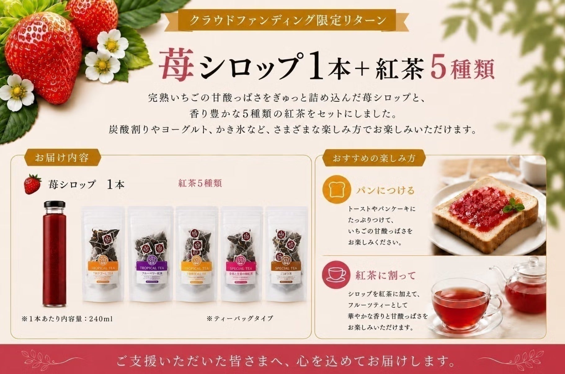 リターン画像