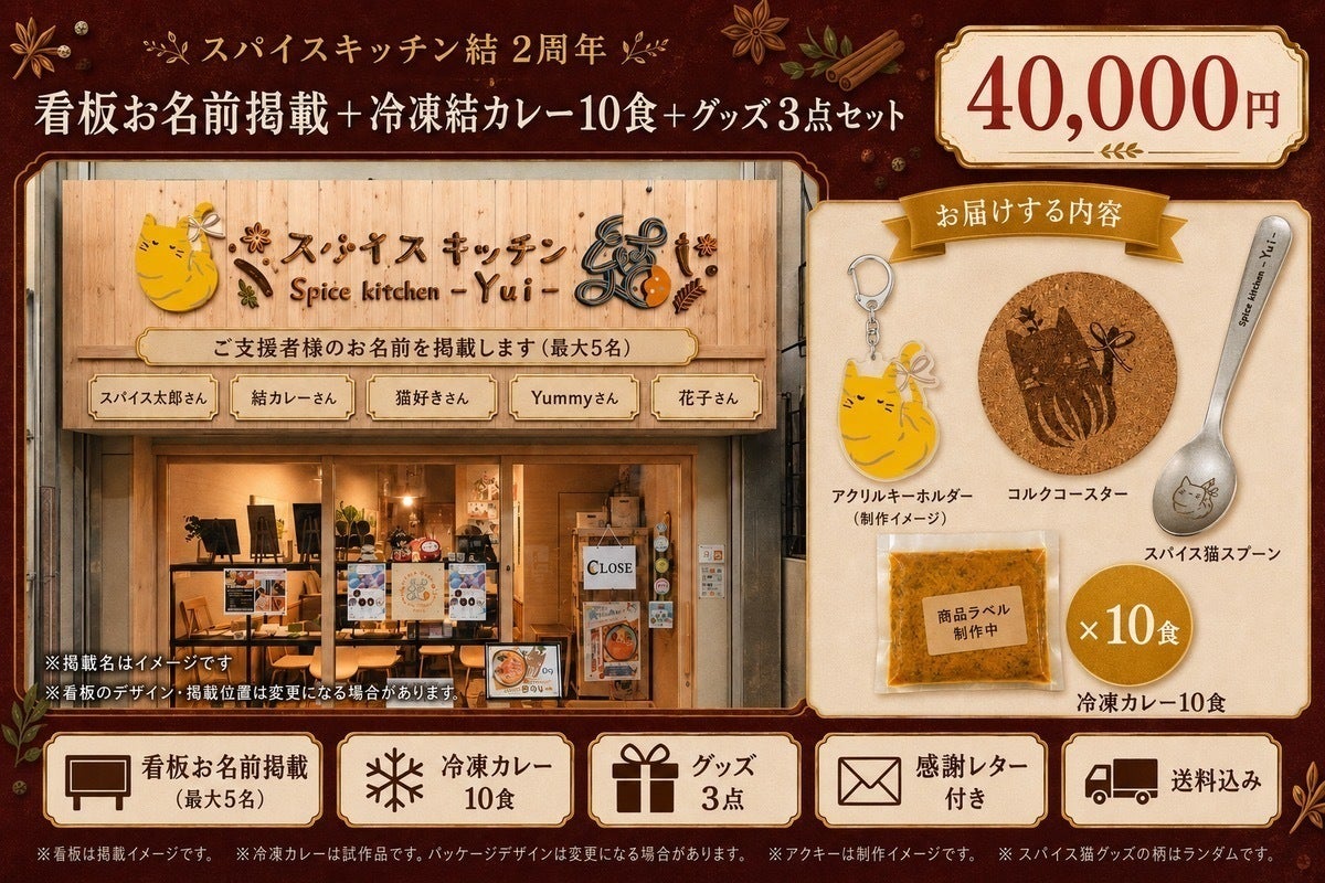リターン画像