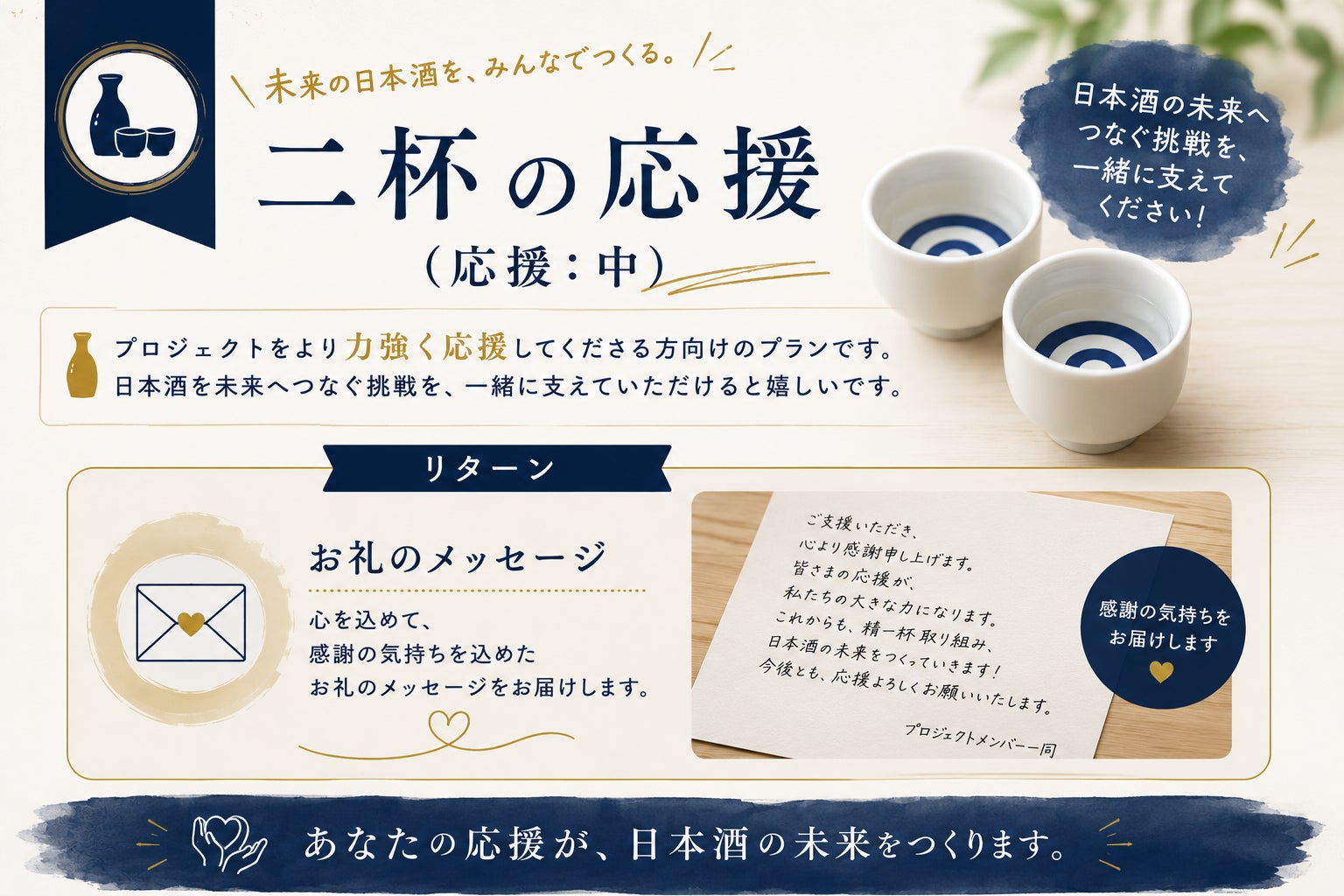 リターン画像