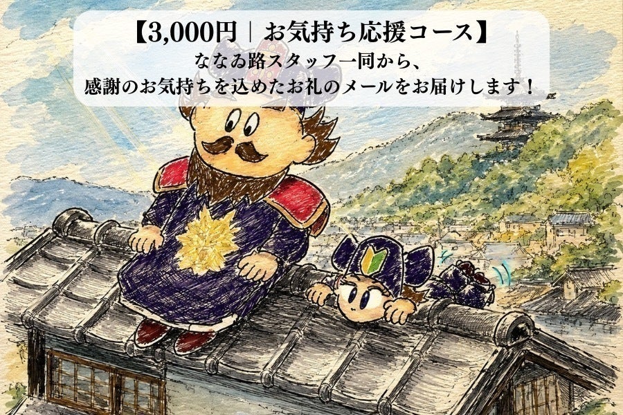 リターン画像