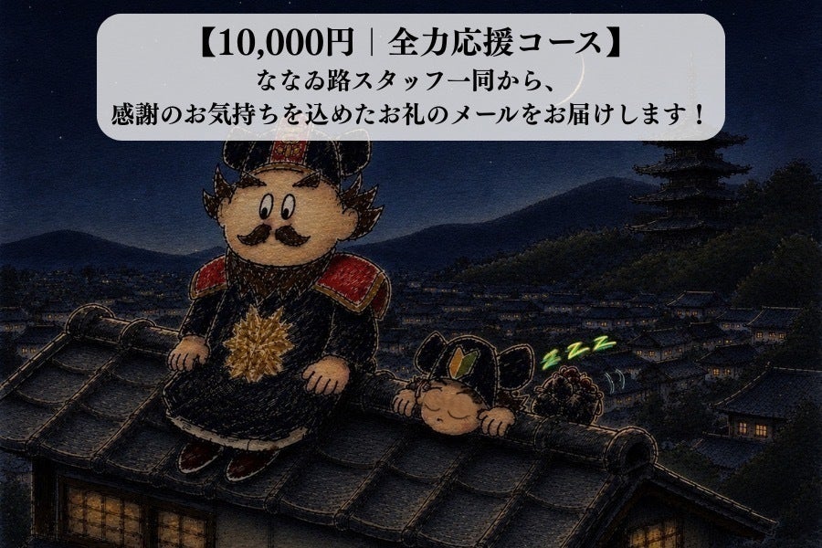 リターン画像