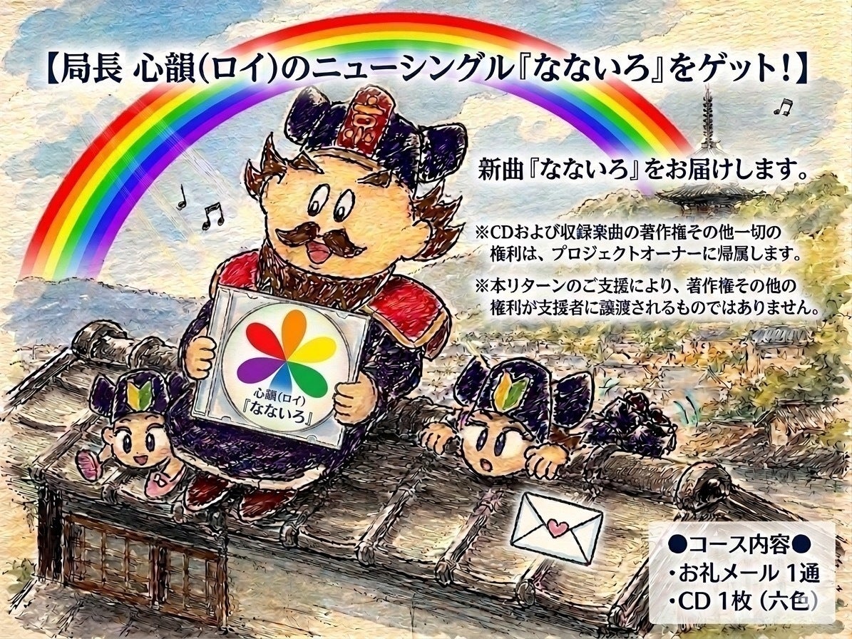 リターン画像