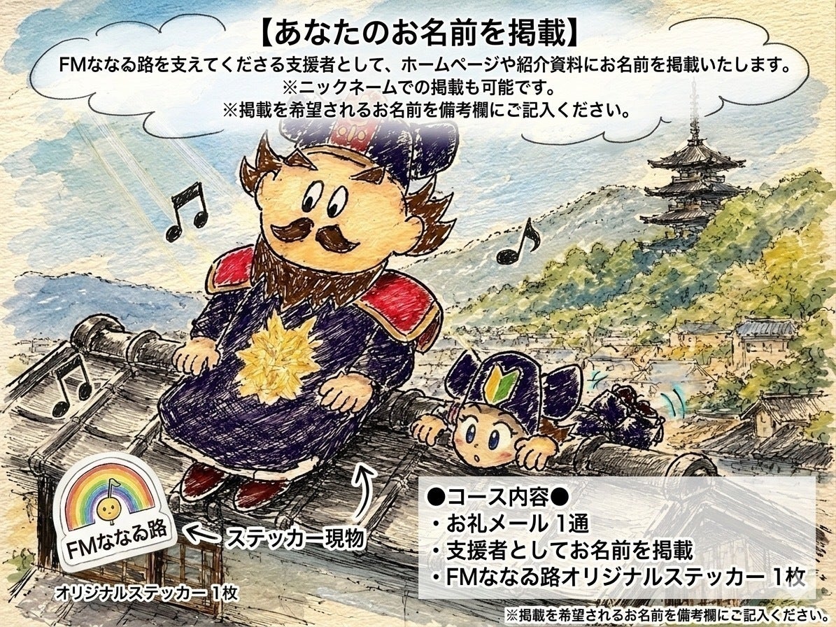 リターン画像
