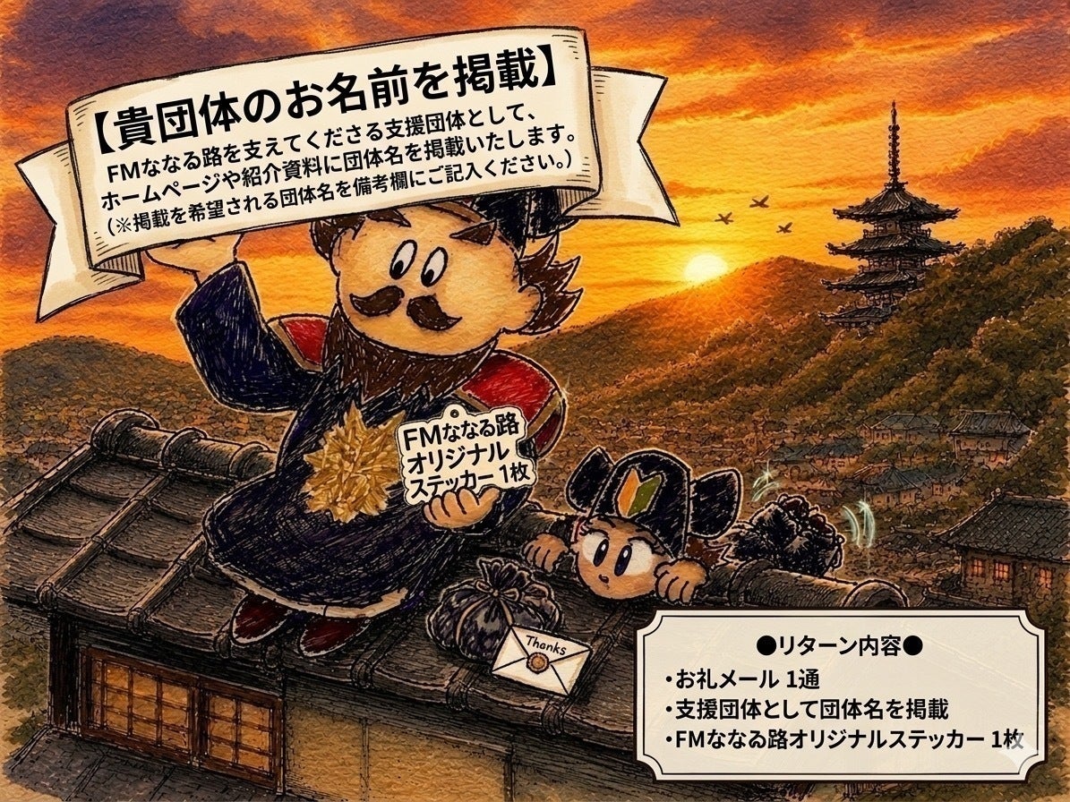 リターン画像