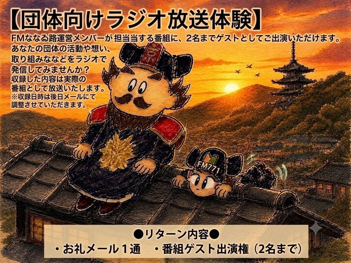 リターン画像