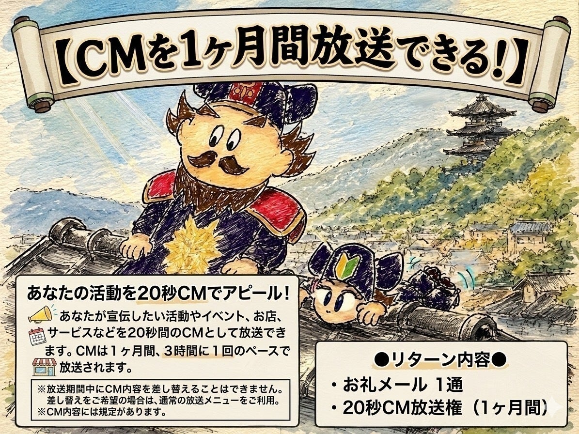 リターン画像