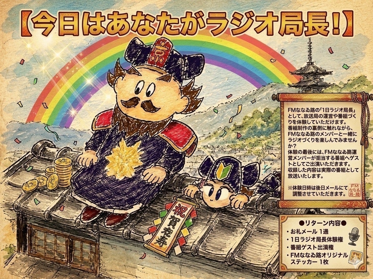 リターン画像