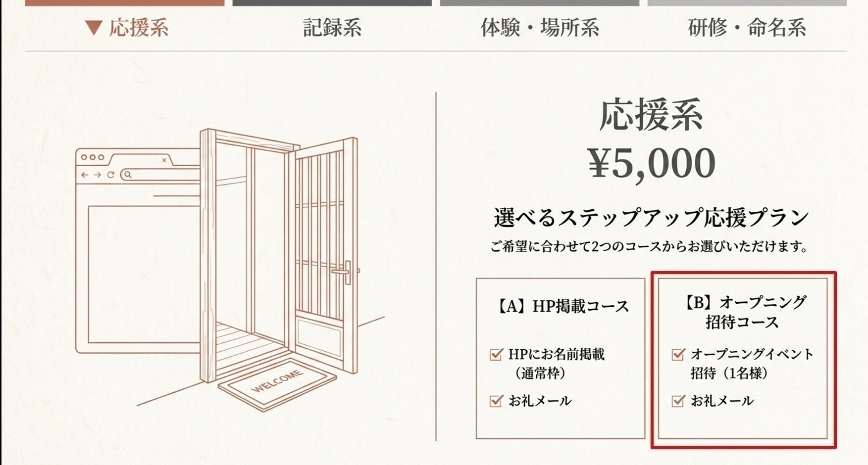 リターン画像