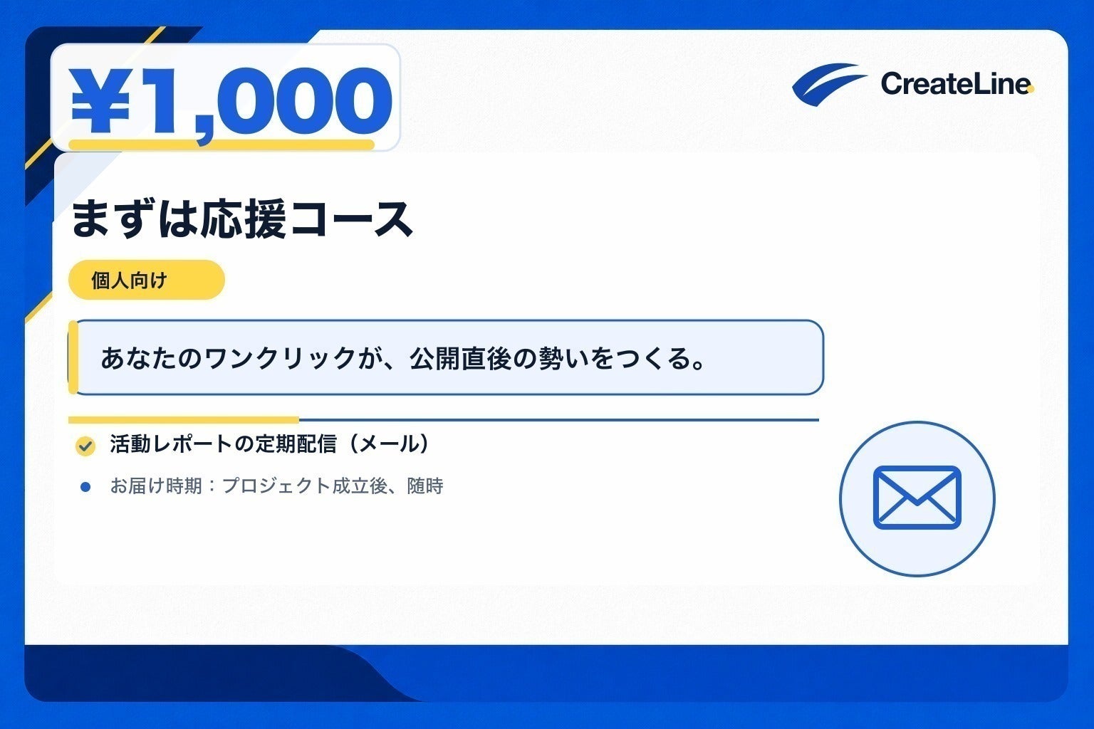 リターン画像