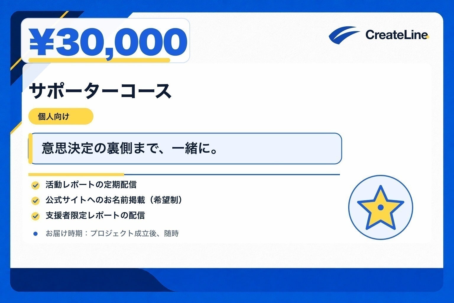 リターン画像